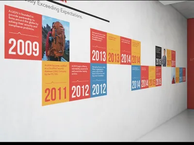 Colorful corporate milestones timeline wall
